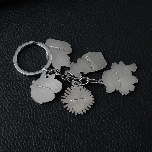 Totoro Keychain - Picture 6 of 6